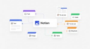 노션을 통해 자동화를 구축하는 모습